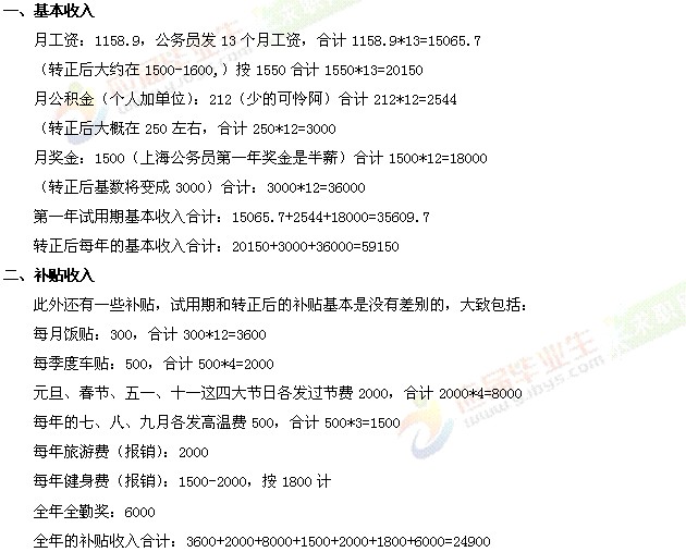 ����(w��)�T�Ĺ��Y����(x��)