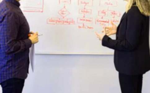 CSS��(ji��n)���������Y(ji��)